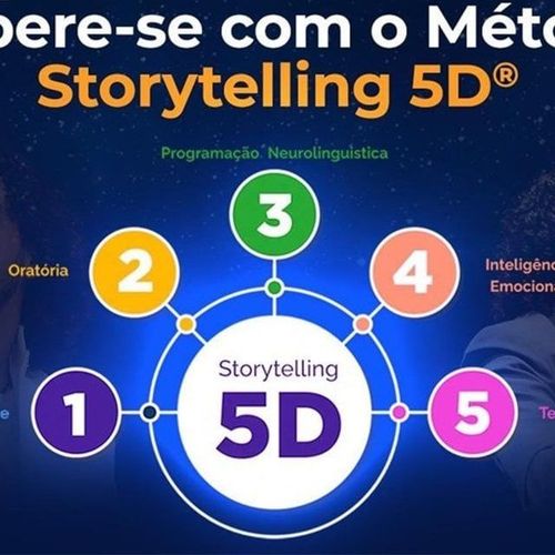 A Jornada do Narrador — Certificação Storytelling 2026